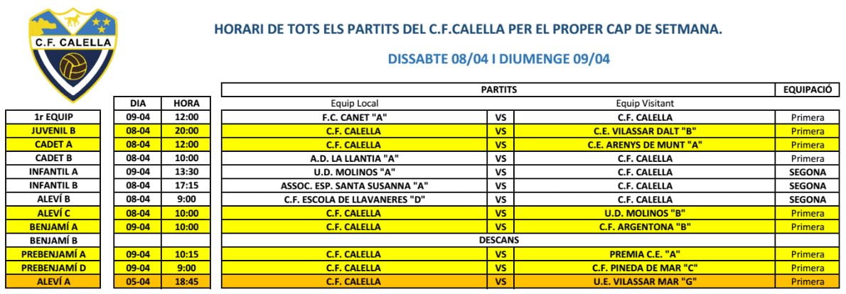 Partits